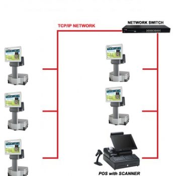 FLOATING CLERK