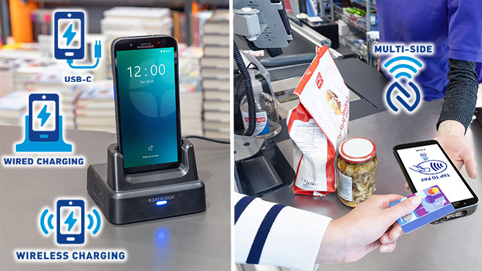 GS1 scanning