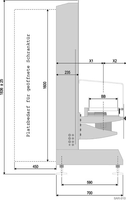Synus διαστάσεις